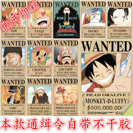 哪个国家留学不需要学位证书